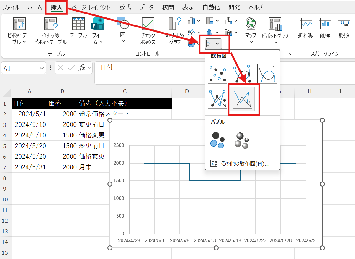 加工した表をドラッグして選択、「挿入」タブ> グラフから「散布図（直線）」を選択